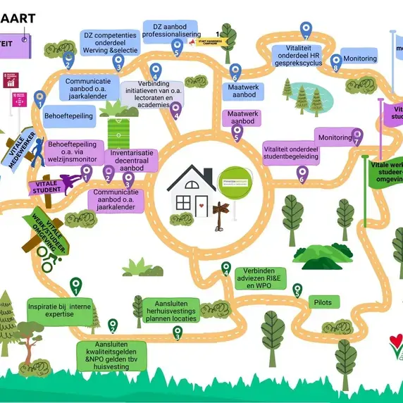 Duurzaam Zuyd - Routekaart - Vitaliteit.jpg